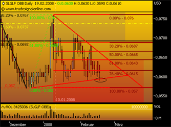 silverado goldmines (867737) 149208