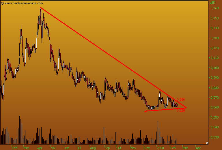 silverado goldmines (867737) 149209