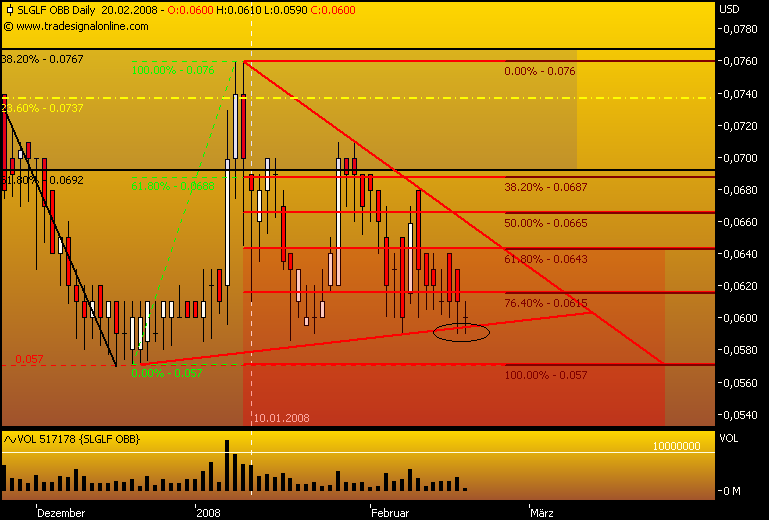 silverado goldmines (867737) 149480