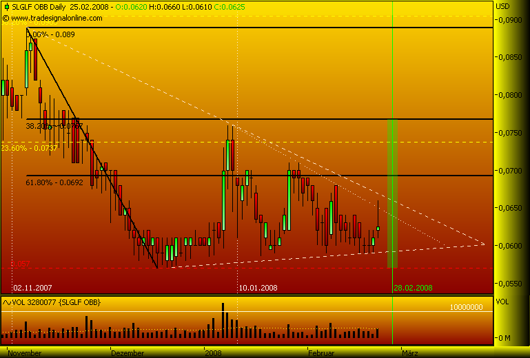 silverado goldmines (867737) 150554