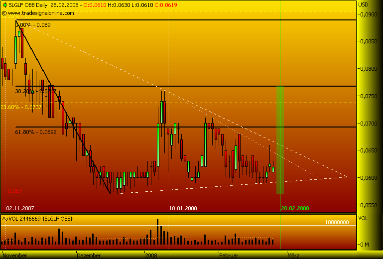 silverado goldmines (867737) 150836