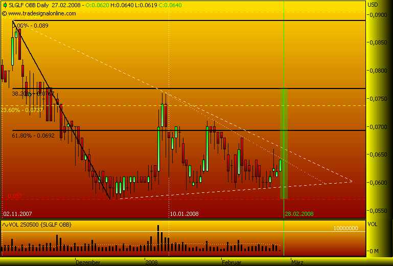 silverado goldmines (867737) 151019