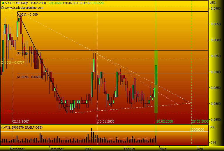 silverado goldmines (867737) 151299