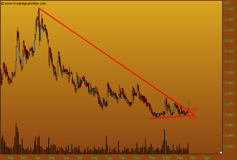 silverado goldmines (867737) 151301