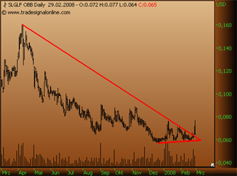 silverado goldmines (867737) 151519