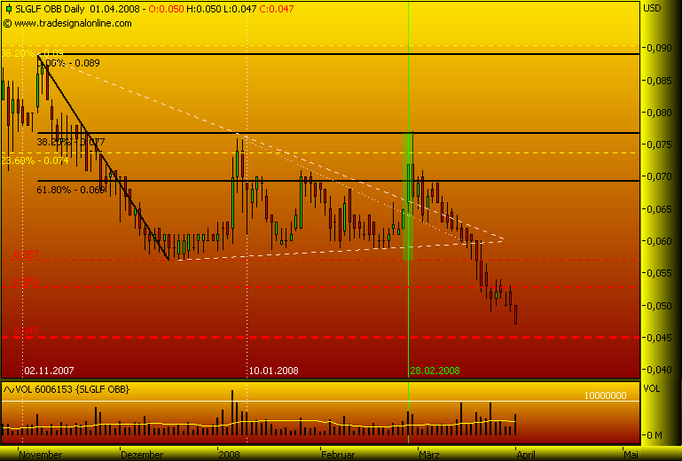 silverado goldmines (867737) 157387