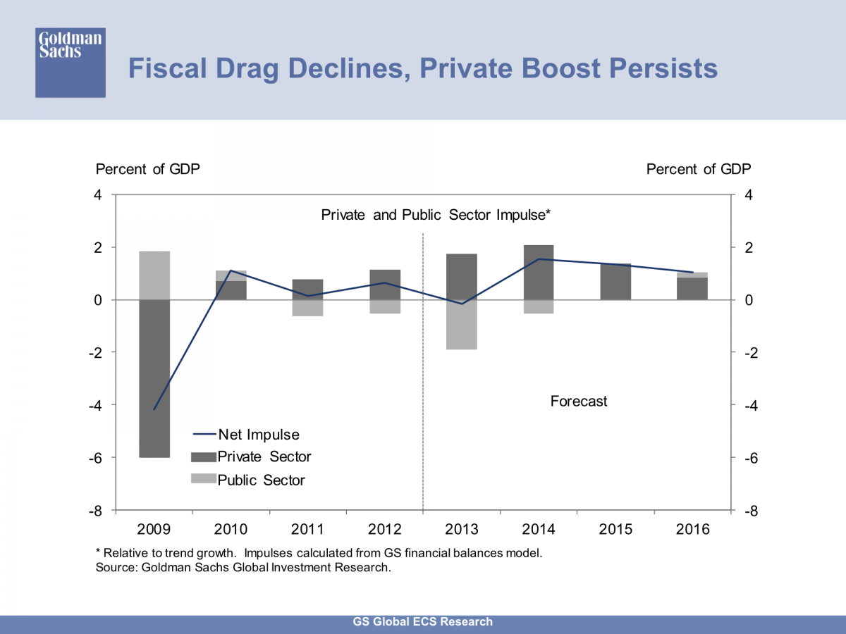 against all odds 675966