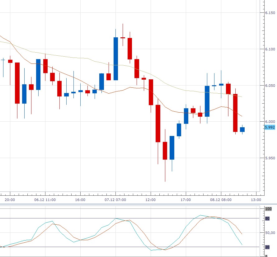 realist11 Thread zur Börse und allerei 465347