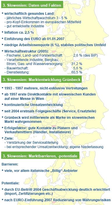 Wasseraufbereitung gleich Geld drucken? 147810
