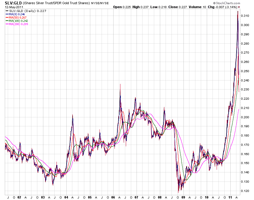 Der USA Bären-Thread 402620