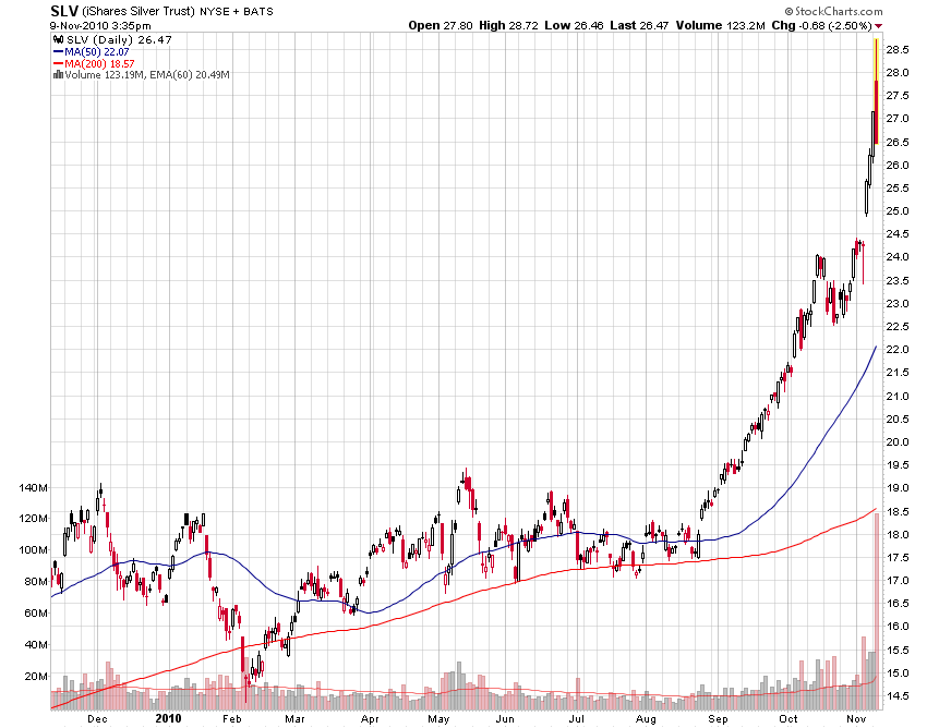 Der USA Bären-Thread 357312