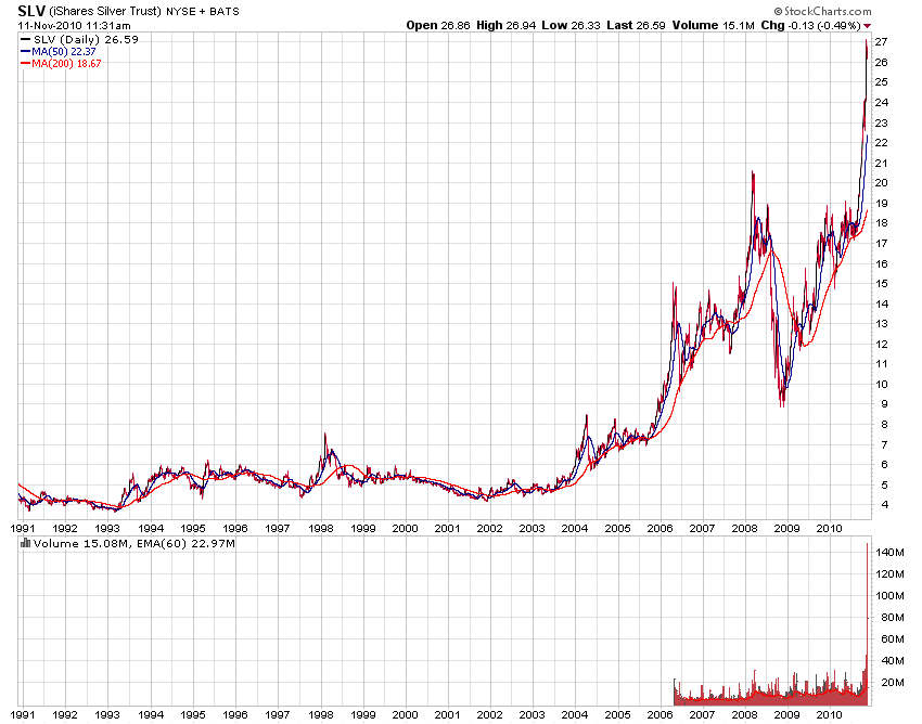 Der USA Bären-Thread 357888