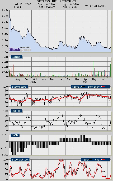 Satelinx - Ausbruch? 46868