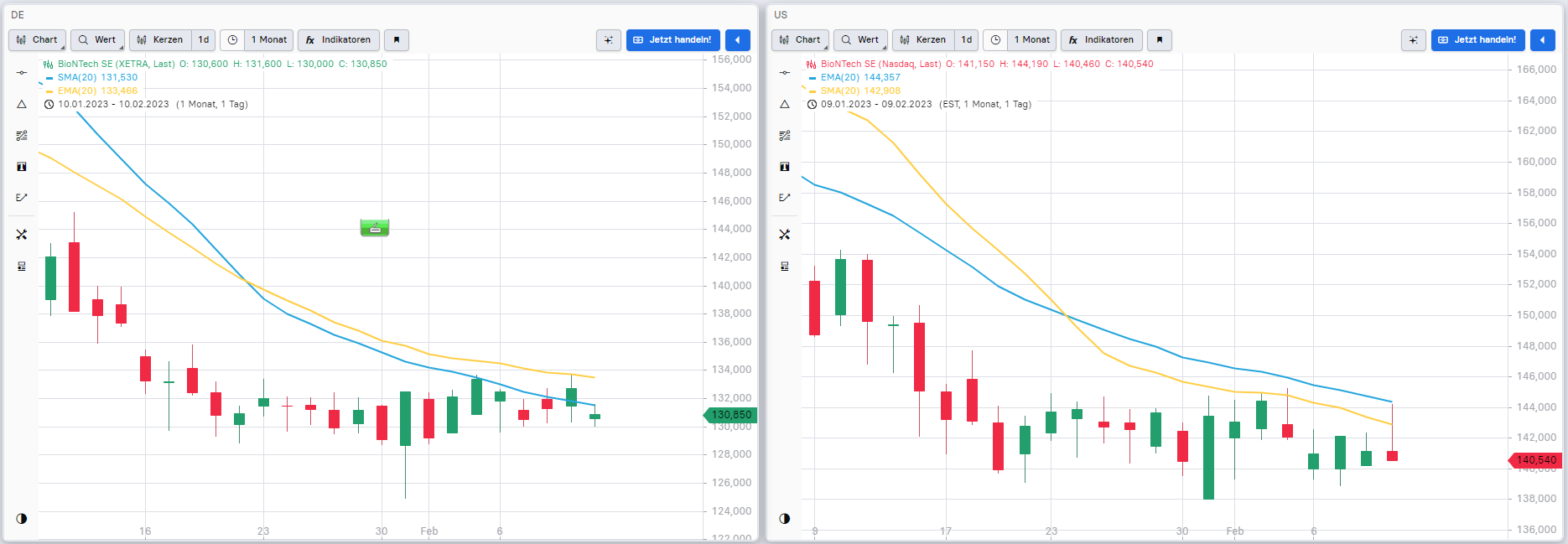 Biotech-Star BioNTech aus Mainz 1356580