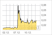 KABEL NEW MEDIA - Ausbruch - endlich! 365729