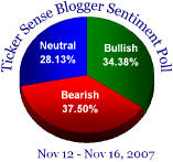 Der USA Bären-Thread 132925