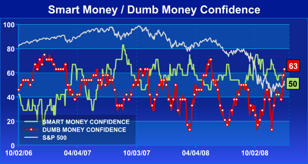 Der Antizykliker-Thread 208348