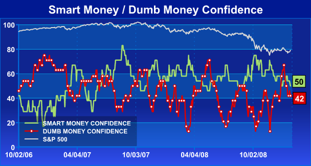 Der Antizykliker-Thread 213715