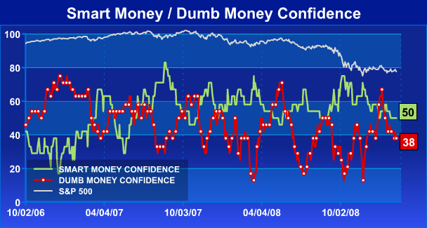 Der Antizykliker-Thread 216587