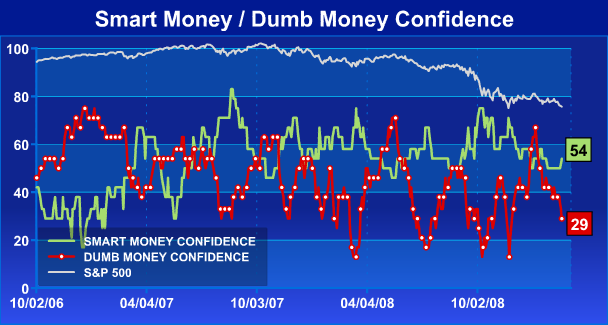 Der Antizykliker-Thread 217899
