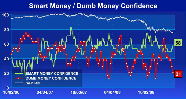 Der Antizykliker-Thread 219330