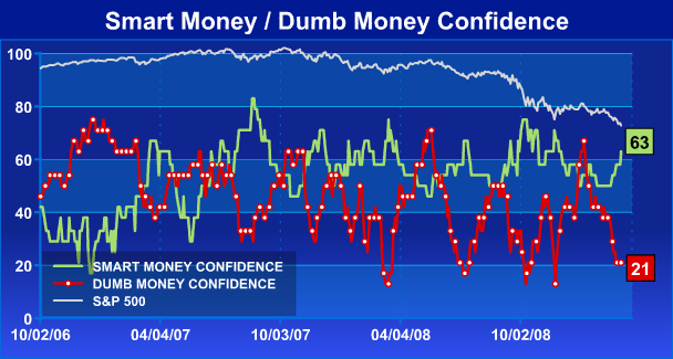 Der Antizykliker-Thread 220590