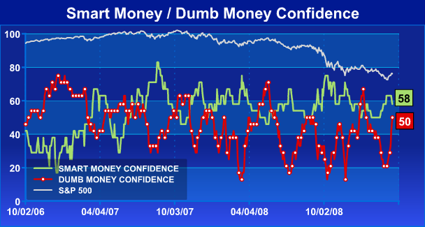 Der Antizykliker-Thread 223373