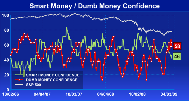 Der Antizykliker-Thread 229391