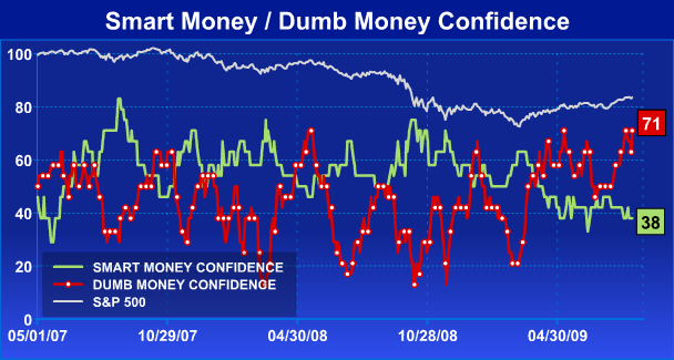 Der Antizykliker-Thread 253060