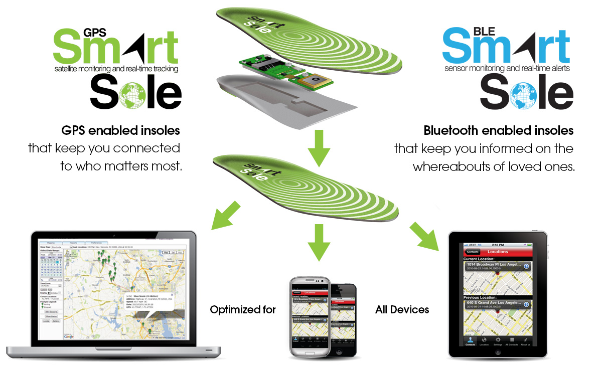 GTX Corp - GTXO - eine kleine inovative Firma ! 812279