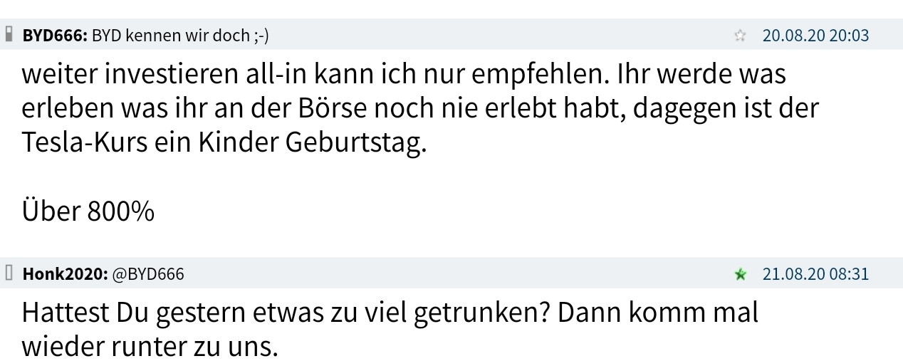 Auto- und Batterien-Herstellers BYD 1208087