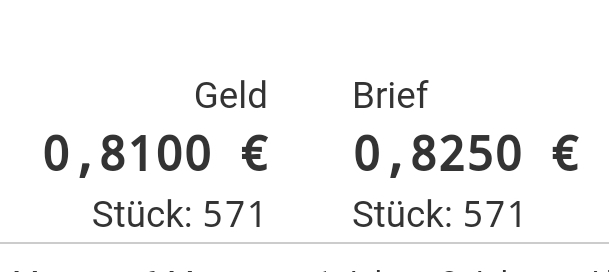 Logan Property Holdings Company Limited 1282277