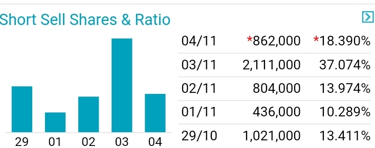 Logan Property Holdings Company Limited 1282283