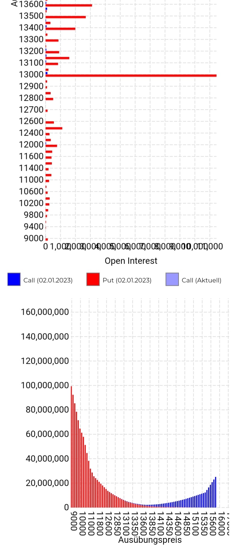 Börse ein Haifischbecken: Trade was du siehst 1349728