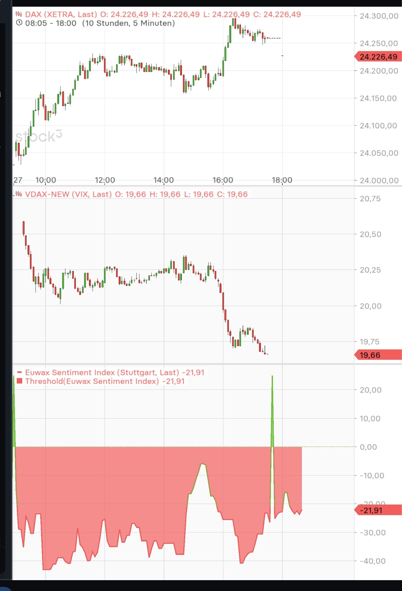 QuoVadisDax - das Original - Nachfolgethread 1482942