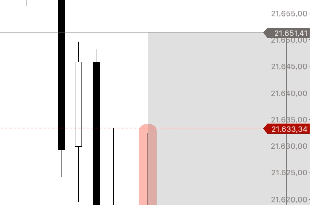 QuoVadisDax - das Original - Nachfolgethread 1483156
