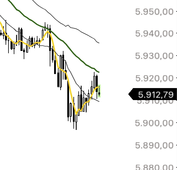 QuoVadisDax - das Original - Nachfolgethread 1483167