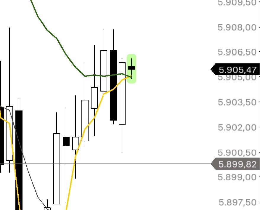 QuoVadisDax - das Original - Nachfolgethread 1483181
