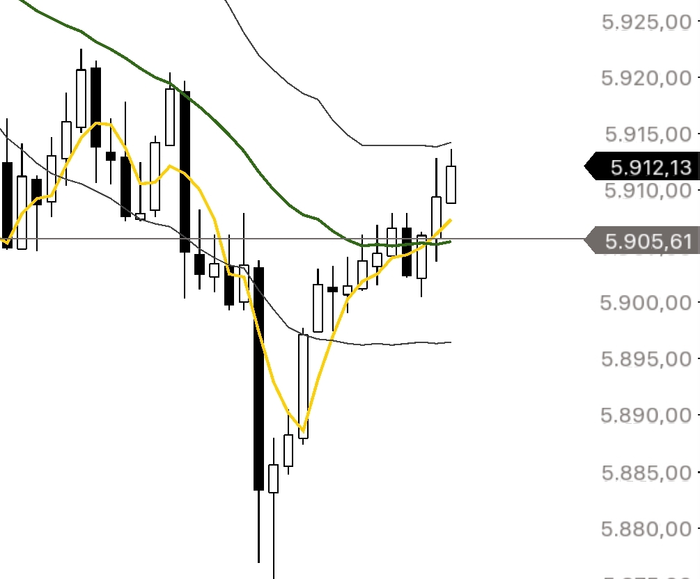QuoVadisDax - das Original - Nachfolgethread 1483182