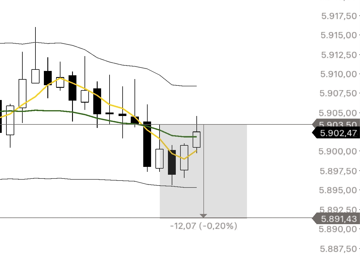 QuoVadisDax - das Original - Nachfolgethread 1483190