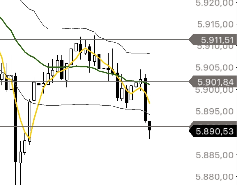 QuoVadisDax - das Original - Nachfolgethread 1483192