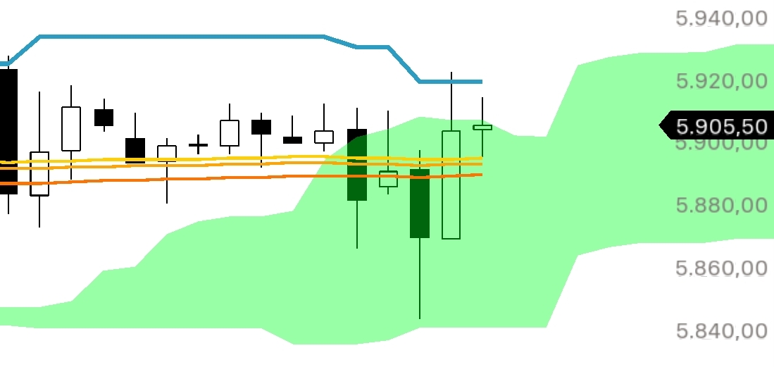 QuoVadisDax - das Original - Nachfolgethread 1483313