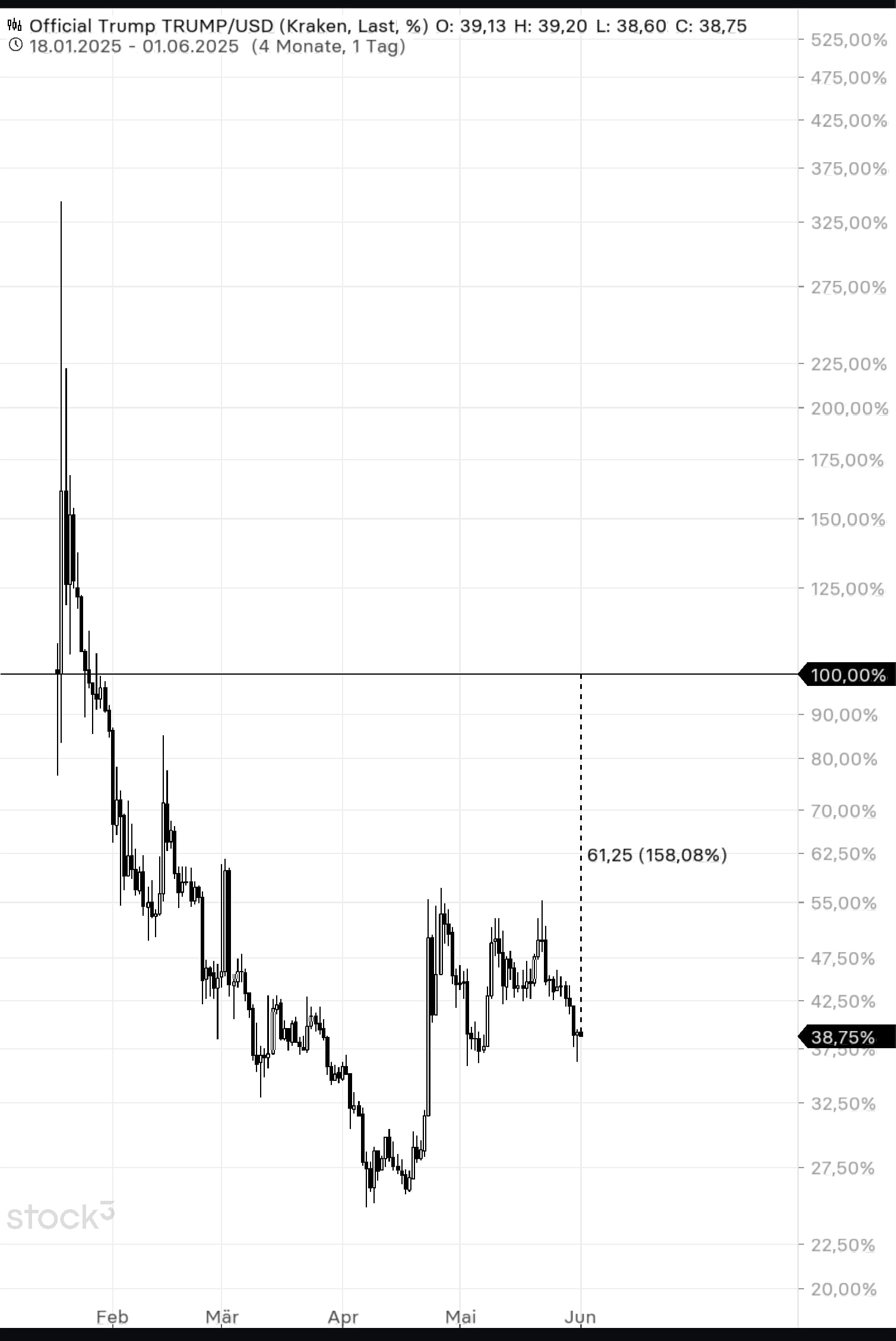 QuoVadisDax - das Original - Nachfolgethread 1483425