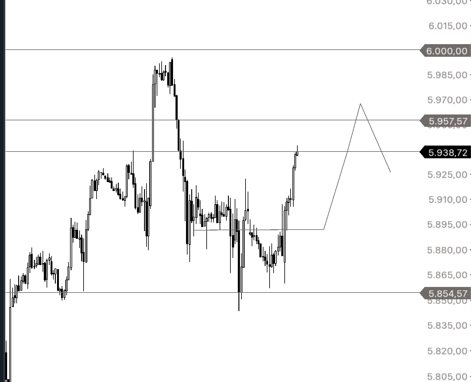 QuoVadisDax - das Original - Nachfolgethread 1483567