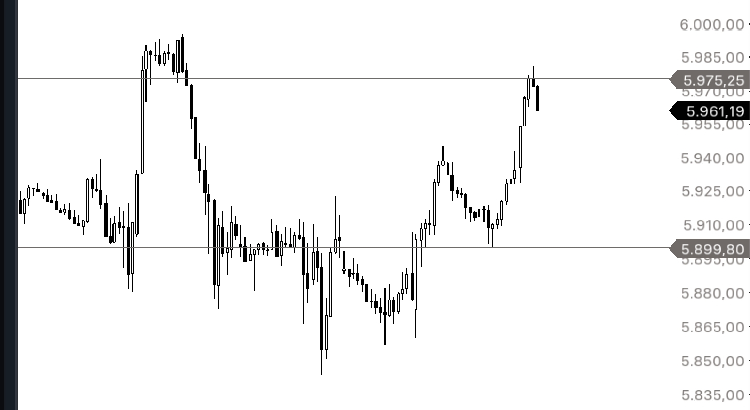 QuoVadisDax - das Original - Nachfolgethread 1483644