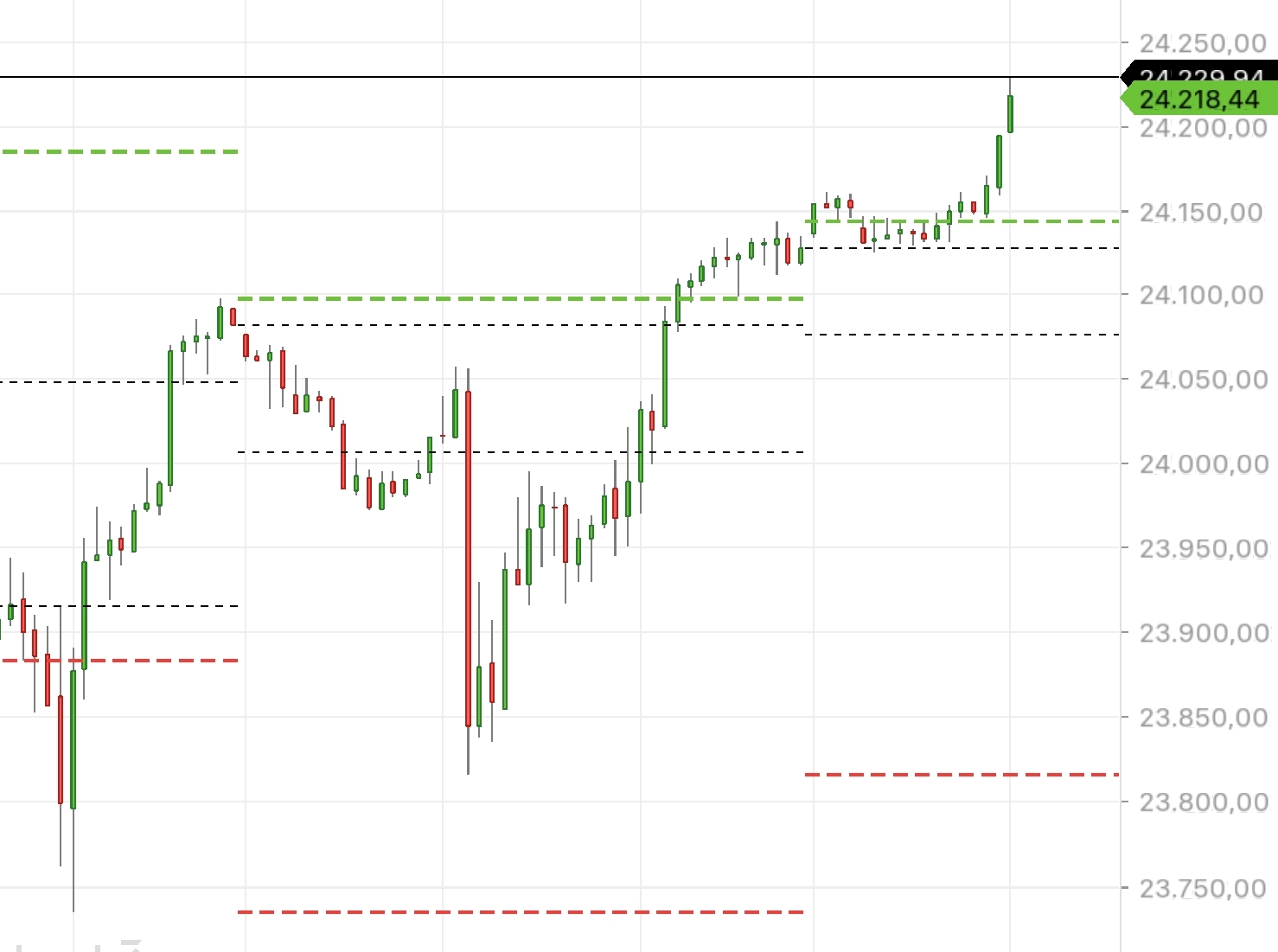 QuoVadisDax - das Original - Nachfolgethread 1483682