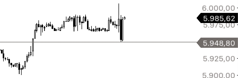QuoVadisDax - das Original - Nachfolgethread 1483974
