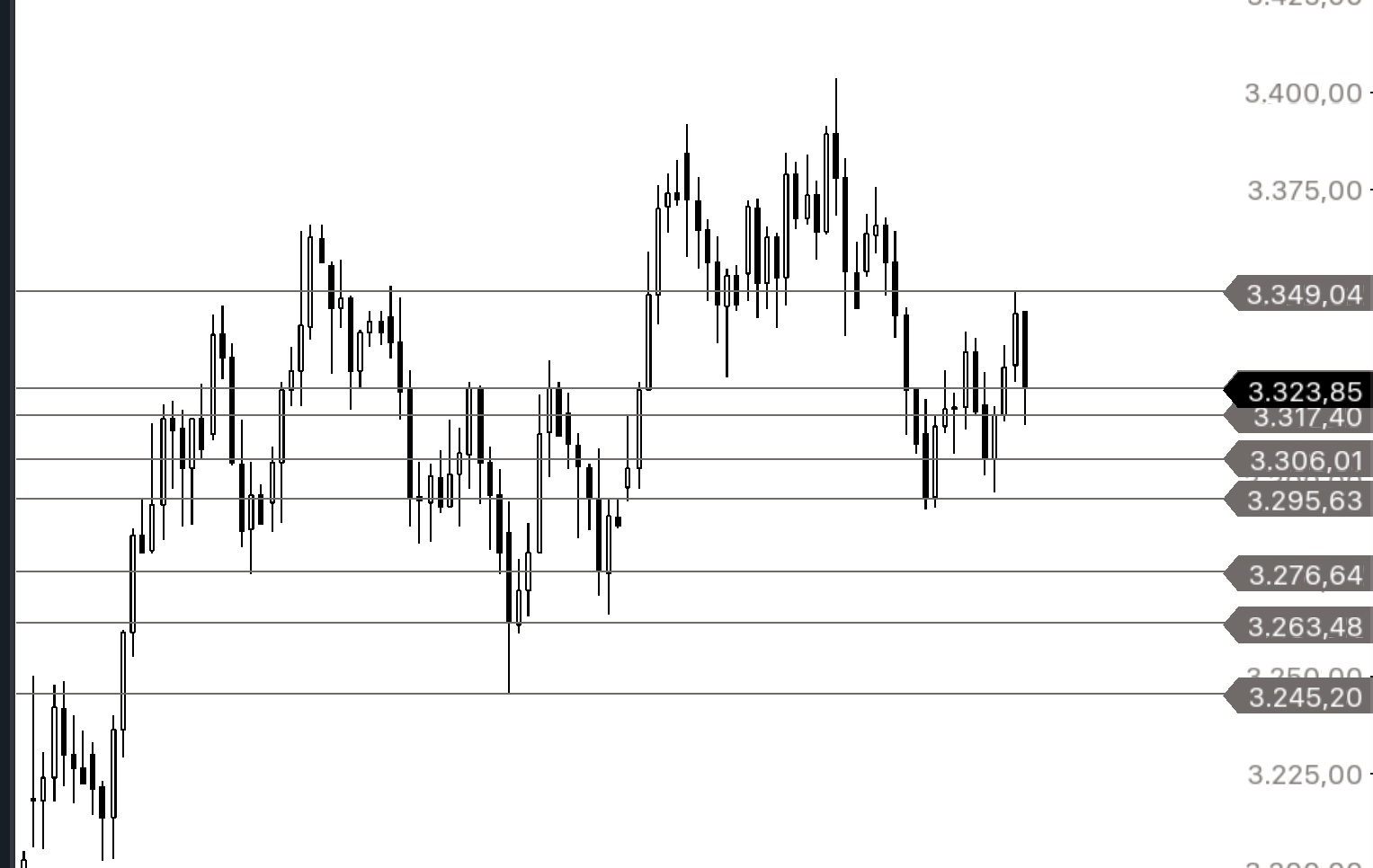 QuoVadisDax - das Original - Nachfolgethread 1484430