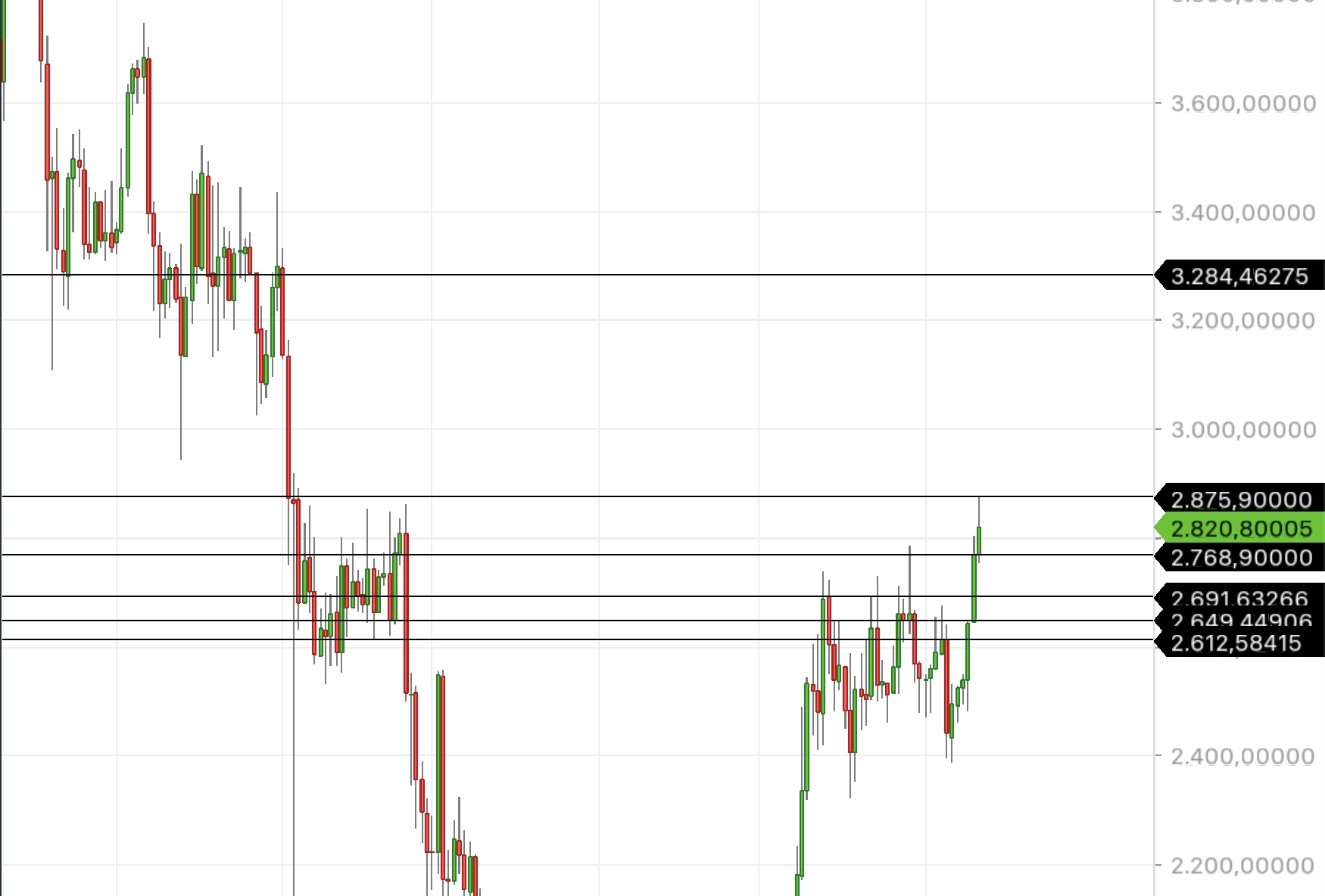 QuoVadisDax - das Original - Nachfolgethread 1484566