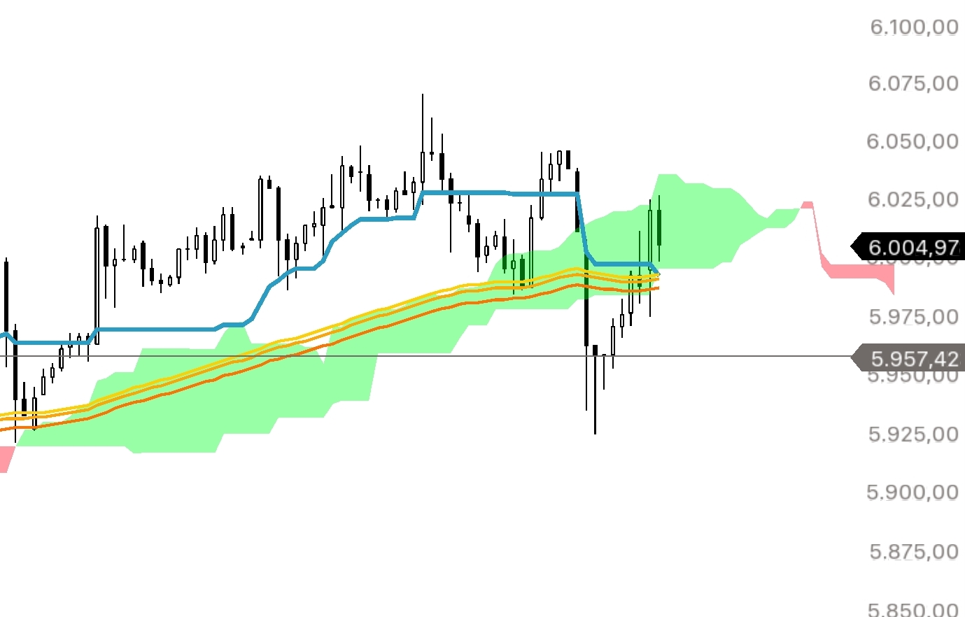 QuoVadisDax - das Original - Nachfolgethread 1484840